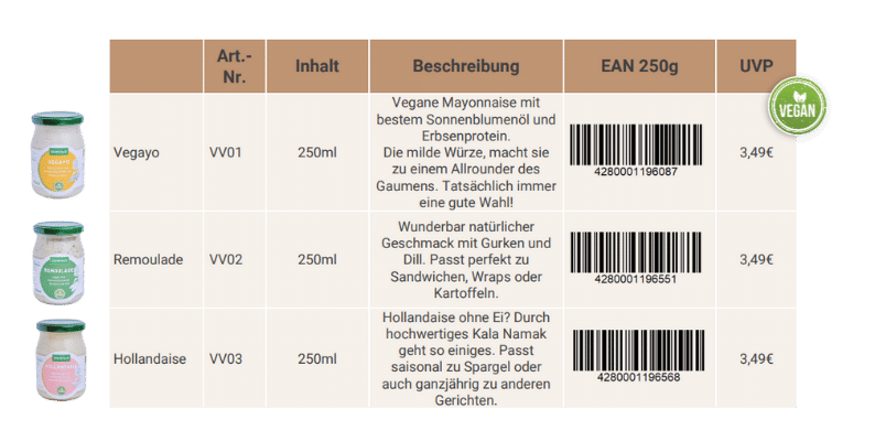 vegayos-produkte-blattfrisch Feinkost Details